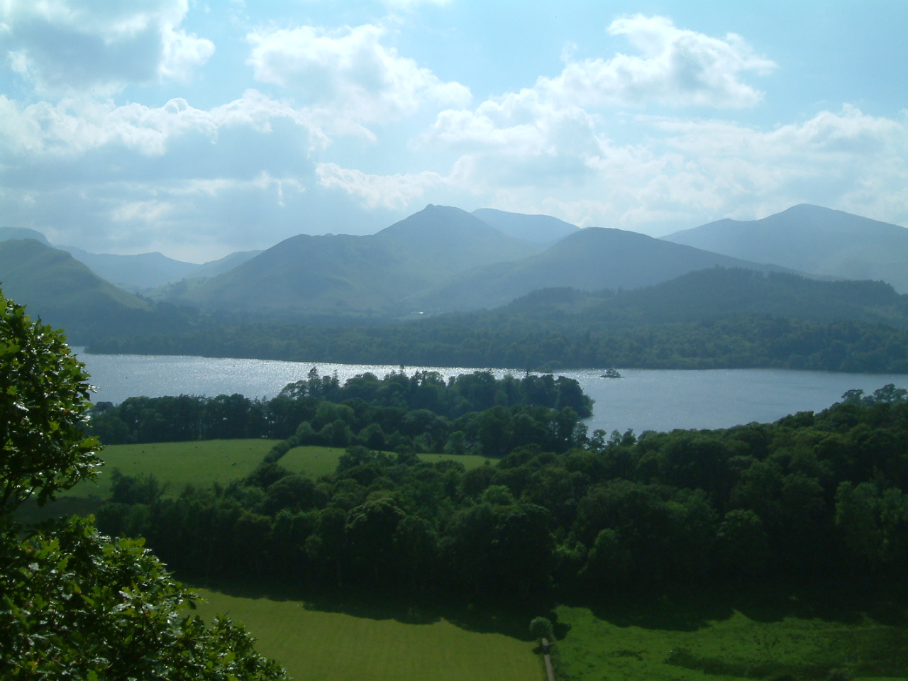 Derwentwater